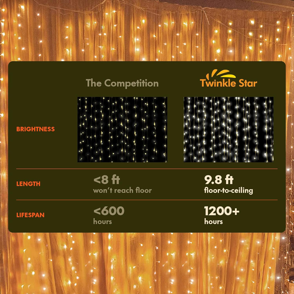 Twinkle Star 300 LED Curtain String Lights - 8 Modes Fairy Lights for Bedroom & Events | Warm White