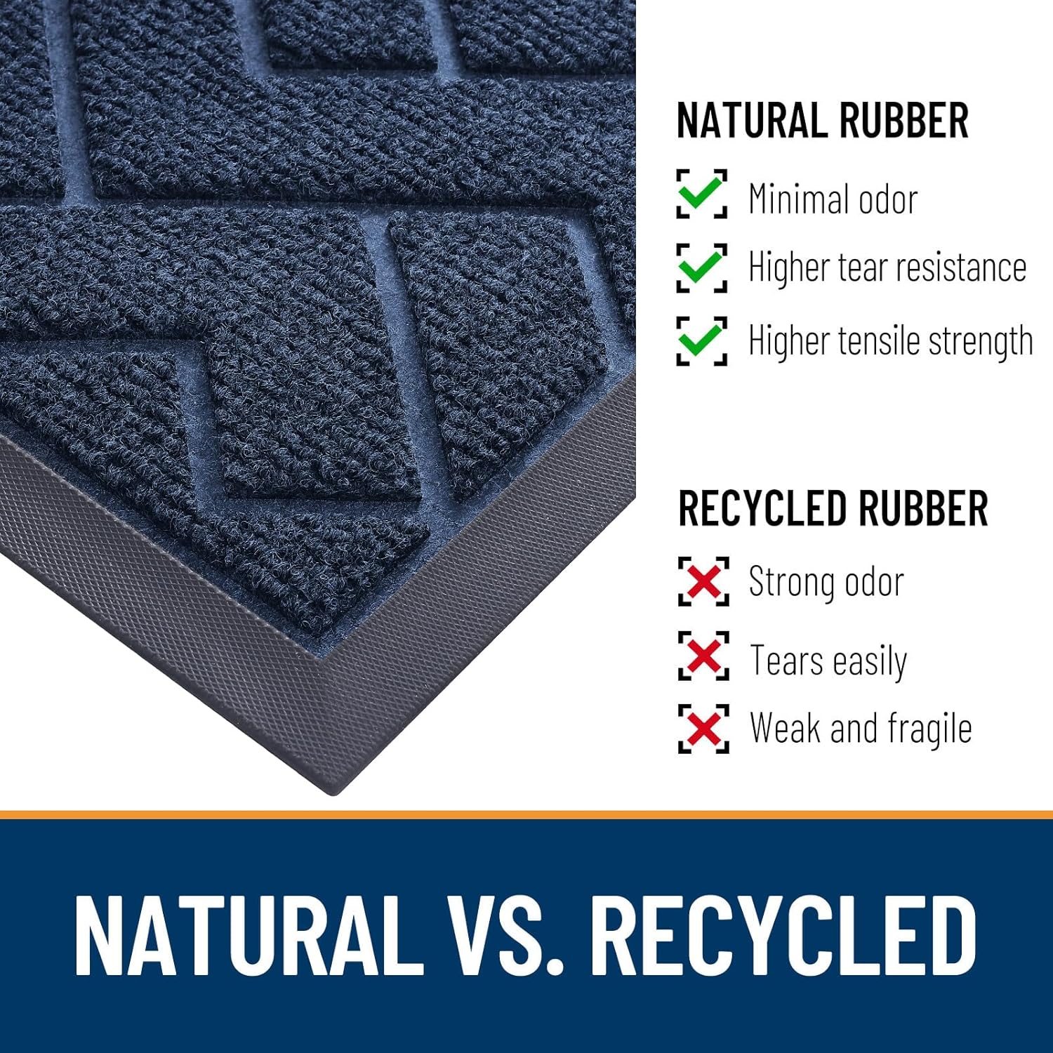 OLANLY Waterproof Front Door Mat - All-Season Indoor/Outdoor Doormat | Sturdy Natural Rubber, Herringbone Brick (Blue, 47x23)