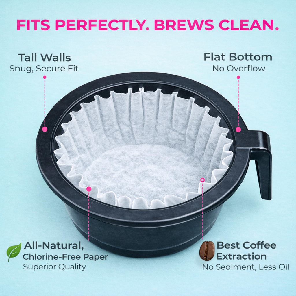 Katy’s Large 12-Cup Commercial Coffee Filters (9.5” x 4.5”) for BUNN, Fetco & Curtis Coffee Machines – Tall Walls, No Ground Overflow – Premium Filters for Businesses (Bulk Pack)