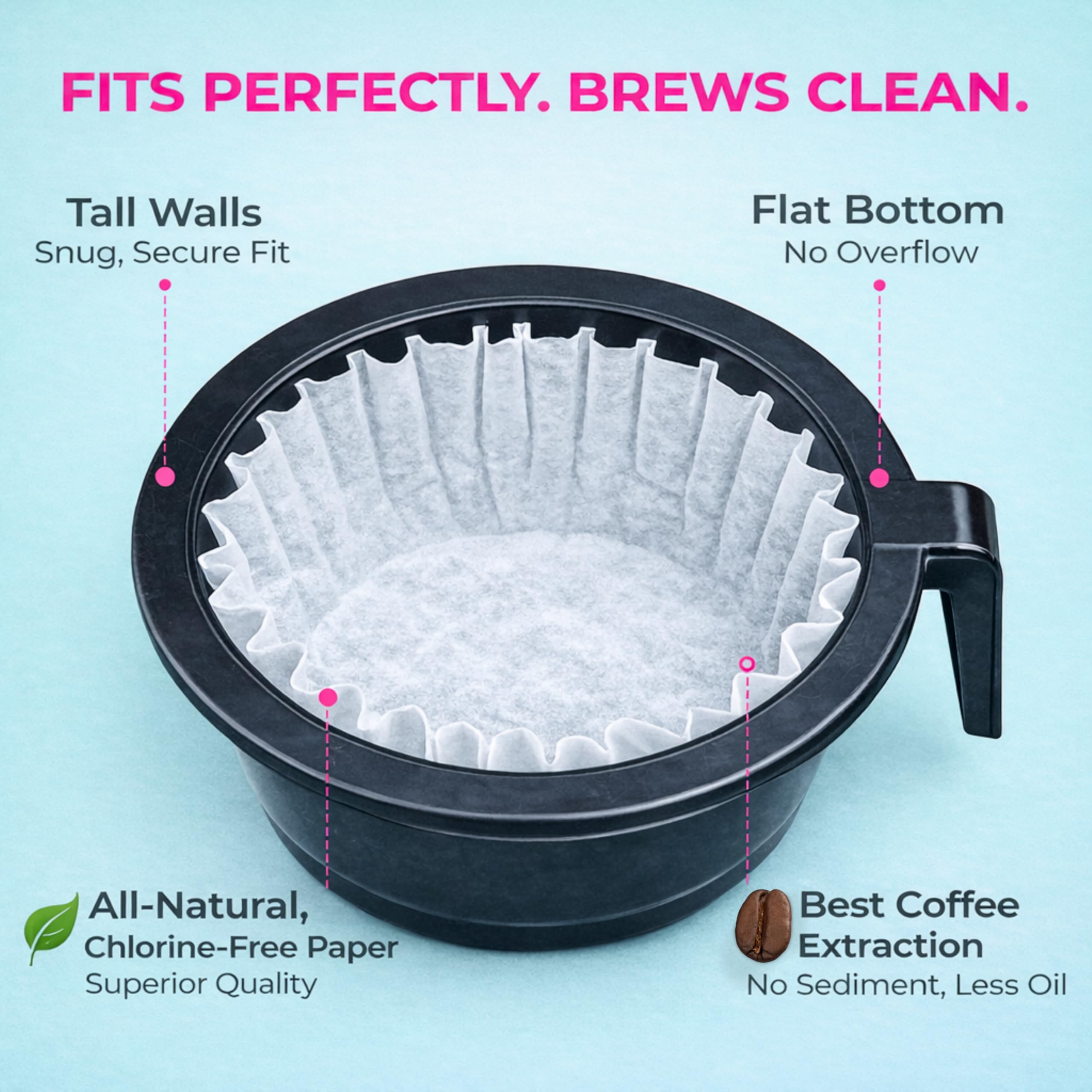 Katy’s Large 12-Cup Commercial Coffee Filters (9.5” x 4.5”) for BUNN, Fetco & Curtis Coffee Machines – Tall Walls, No Ground Overflow – Premium Filters for Businesses (Bulk Pack)