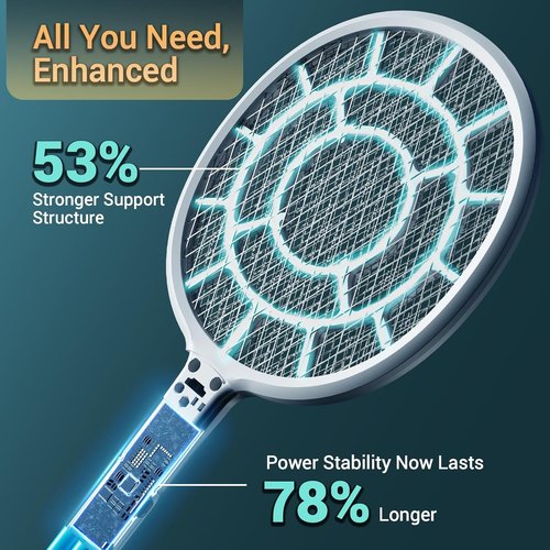 Gold Zone Electric Fly Swatter | Powerful Bug Zapper Racket with 3mm Mesh - Lightweight & Battery Operated for Indoor/Outdoor Use