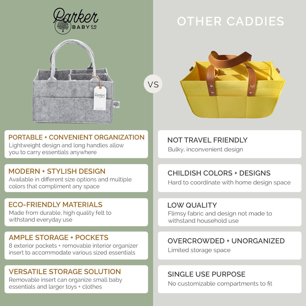 Parker Baby Diaper Caddy - Versatile Nursery Storage Bin & Car Organizer for Diapers - Oatmeal