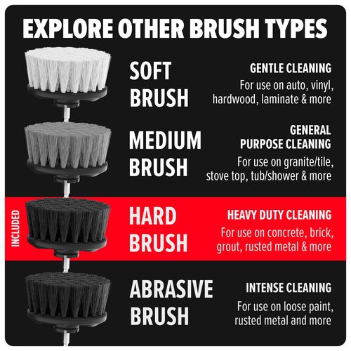Dirt Devil Hard Bristle Cleaning Brush Set, 2 Piece, 2" and 3.5" Brushes Included, for Use on Brick, Grout, Cast Iron and More, Heavy Duty Cleaning, Scrubber Brush Drill Attachment for Cleaning