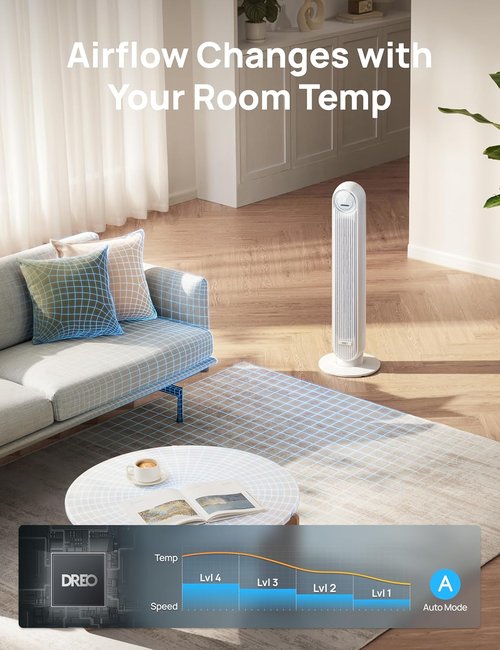 DREO Bladeless Tower Fan - Smart 90° Oscillating Floor Fan with 4 Modes, Remote & WiFi Control