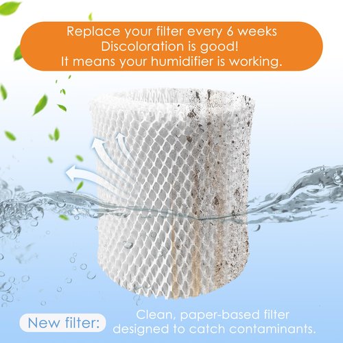 Smilefil 3 Pack Large Room Humidifier Filters Replacement Wick Filters Compatible with Canopy Humidifier Plus ONLY （5.5L）(Don’t fit for Bedside or Nursery)