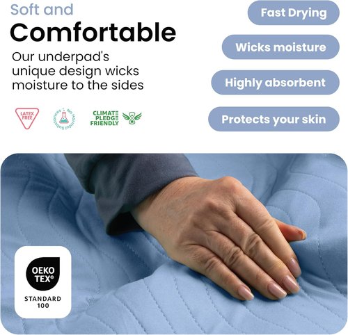 IMPROVIA® Washable Underpads - Heavy Absorbency Reusable Incontinence Pads for Kids & Adults | Waterproof Protection (Blue, 34"x52", Pack of 2)