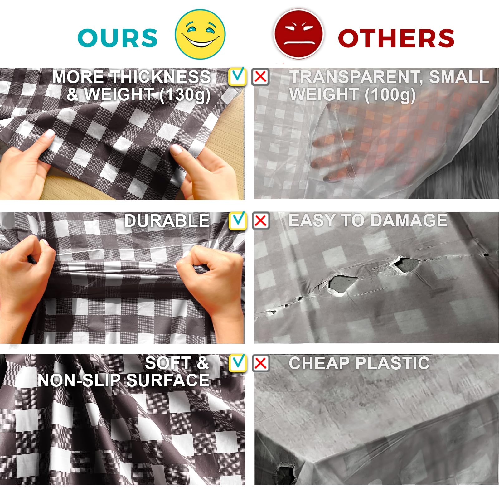Smarty Kiddo Checkered Table Cloth Plastic Disposable Tablecloth Roll 54in X 100ft with Built in Cutter Box, Table Cover for Party, Picnic, Events Tablecloths