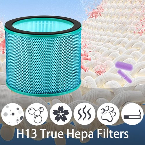 2 Pack H13 HEPA Replacement Filter for ULTTY R021 R21 R020 R20 Bladeless Tower Fan + Air Purifier 2-in-1 & MODERE Hot + Cold Air Purifier, Model SKJ-CR021