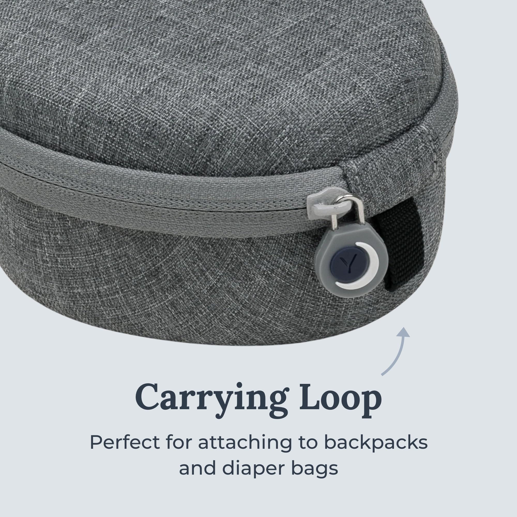 Yogasleep Crush-Resistant Travel Case for Hushh & Rohm White Noise Sound Machines, Provides Protection While Traveling, Double Stitch Zipper, Protection from Scratches & Water Splashes