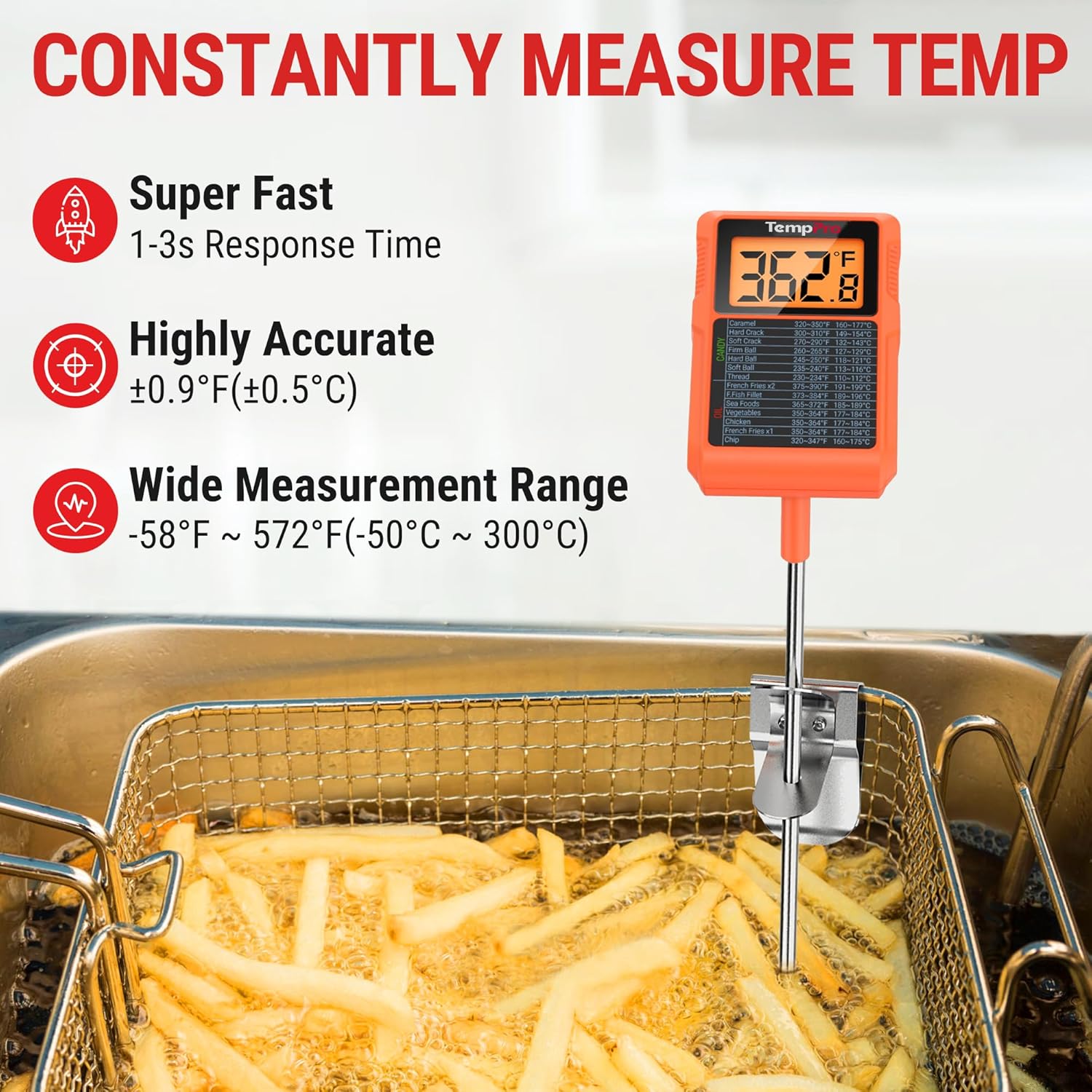 TempPro Waterproof Digital Candy Thermometer - Instant Read 10" Long Probe for Cooking & Grilling