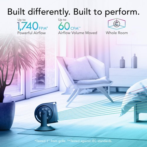 Vornado STRATA 8T Oscillating Table Fan with Remote, Energy Efficient DC Motor, Removable Grille, Pivoting Head, 10 Electric Fan Speeds, Quiet Operation, Versatile Fan for Bedroom & Home