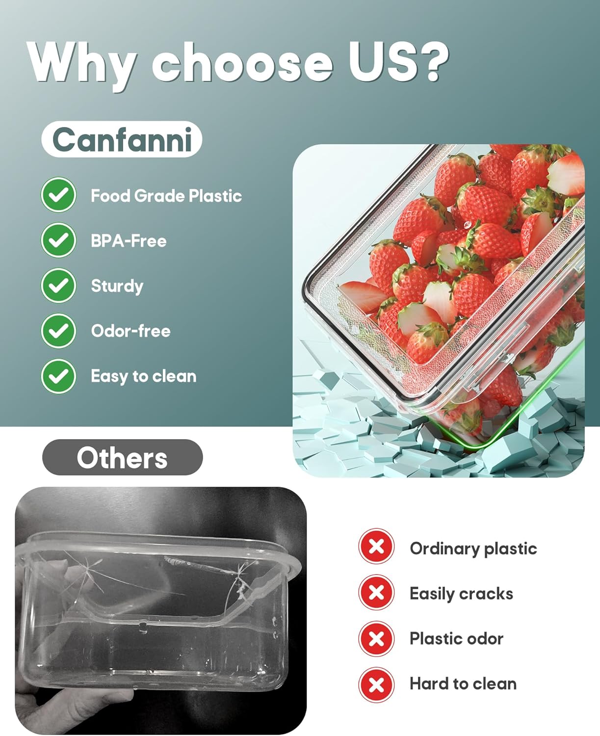 Skiennix 60 PCS Food Storage Containers Set - Airtight & Leak Proof, BPA-Free, Microwave Safe, Extra Labels Included