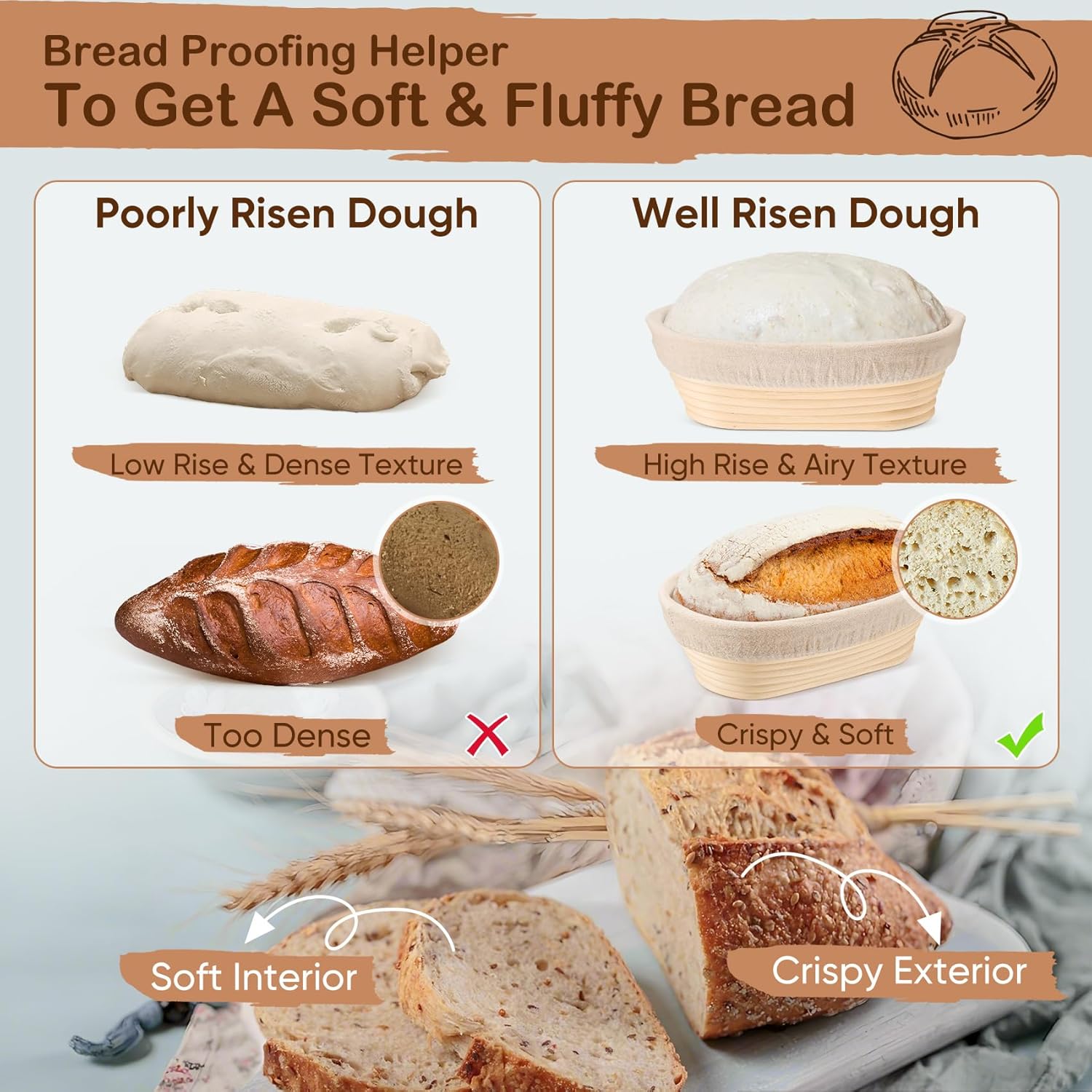 TeamFar Bread Proofing Basket Set - 10 Inch Oval Sourdough Baking Baskets with Liner for Dough Fermentation