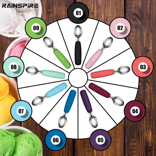 Urbanstrive Ice Cream Scoop Stainless Steel, Ice Cream Scooper Professional Large Ice Cream Scoops With Non-Slip Rubber Handle, Ice Cream Spade for Cookie Dough, Gelato, Sorbet, Melon (Black)