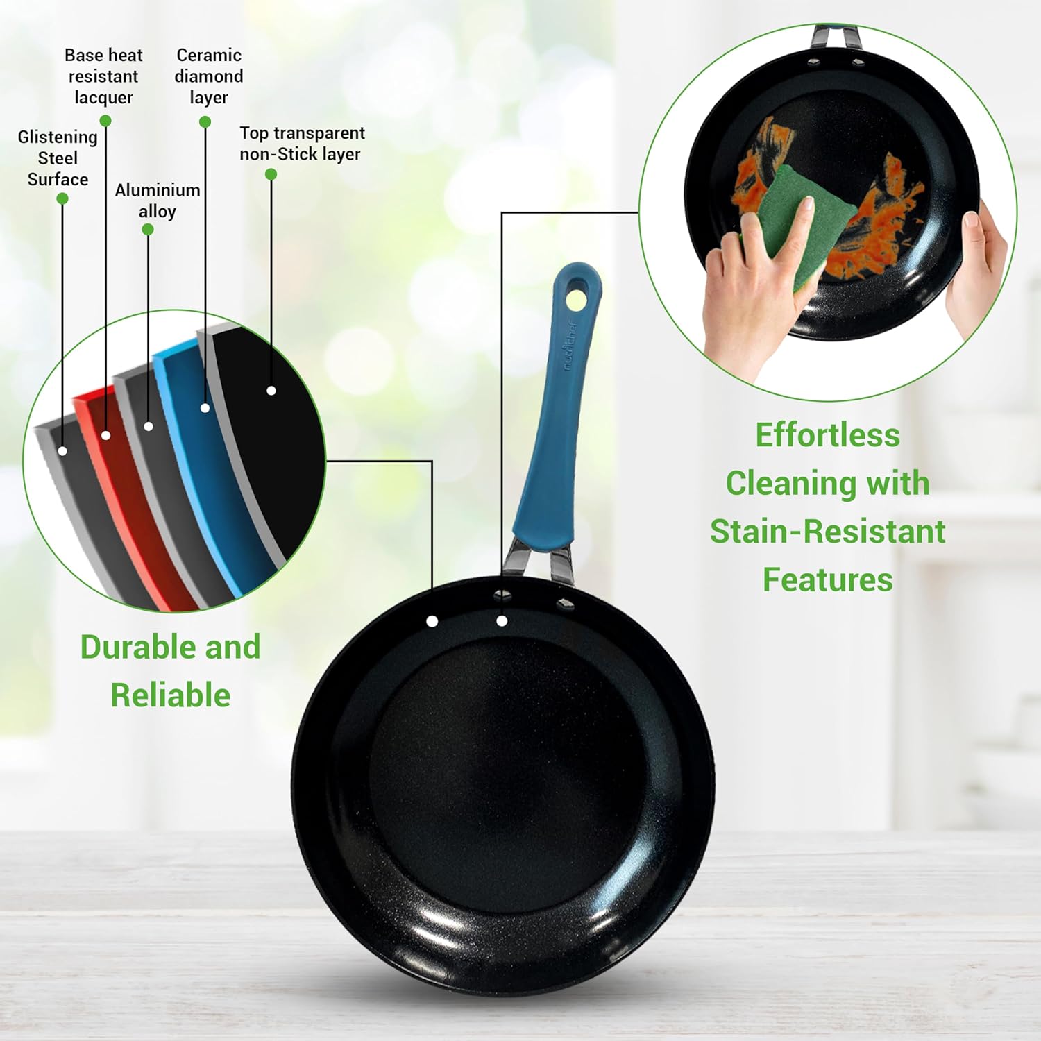 NutriChef 11-Piece Non-Stick Cookware Set | Ceramic Coating, Ergonomic Handles, Induction Ready - Royal Blue