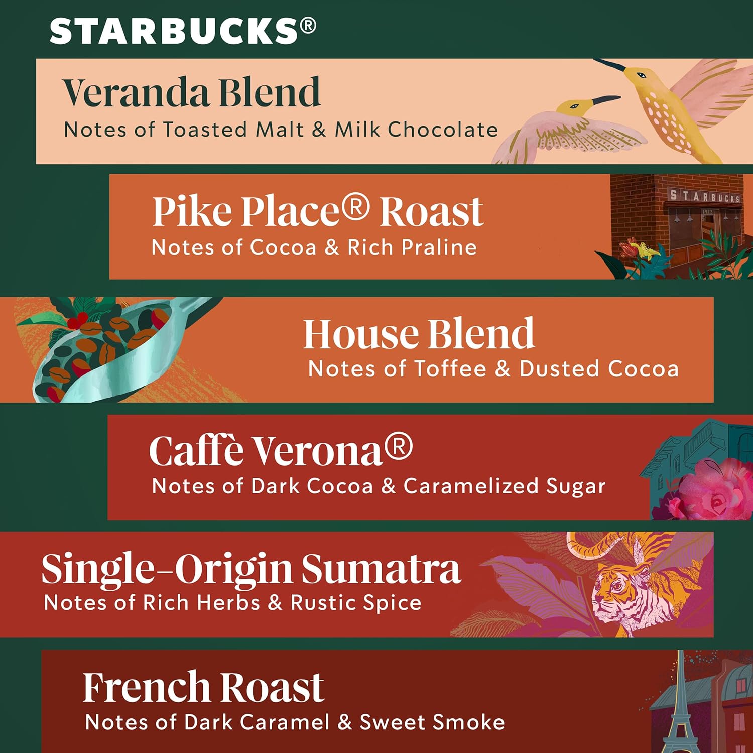 Starbucks K-Cup Coffee Pods - Blonde, Medium & Dark Roast Variety Pack | 40 Keurig Pods for Hot or Iced Coffee
