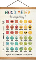 ZTGDA Mental Health Wall Art Poster - Emotions Awareness for Counseling & Classroom | 12x16 Inch