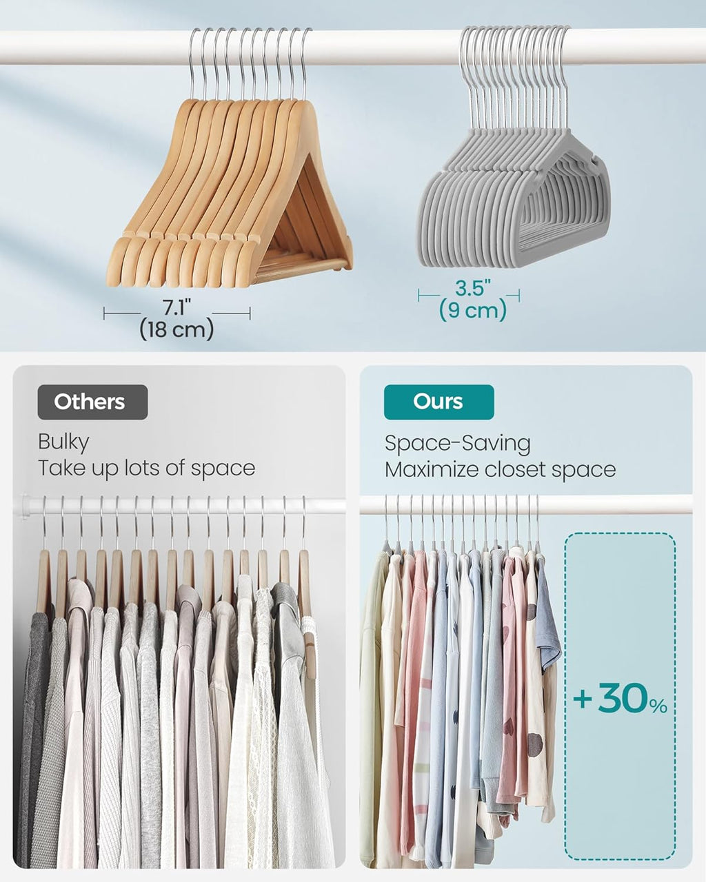 SONGMICS Kids Hangers - 50 Pack Non-Slip Velvet Baby Hangers | Space-Saving Design, Dove Gray, 14 x 8 Inches