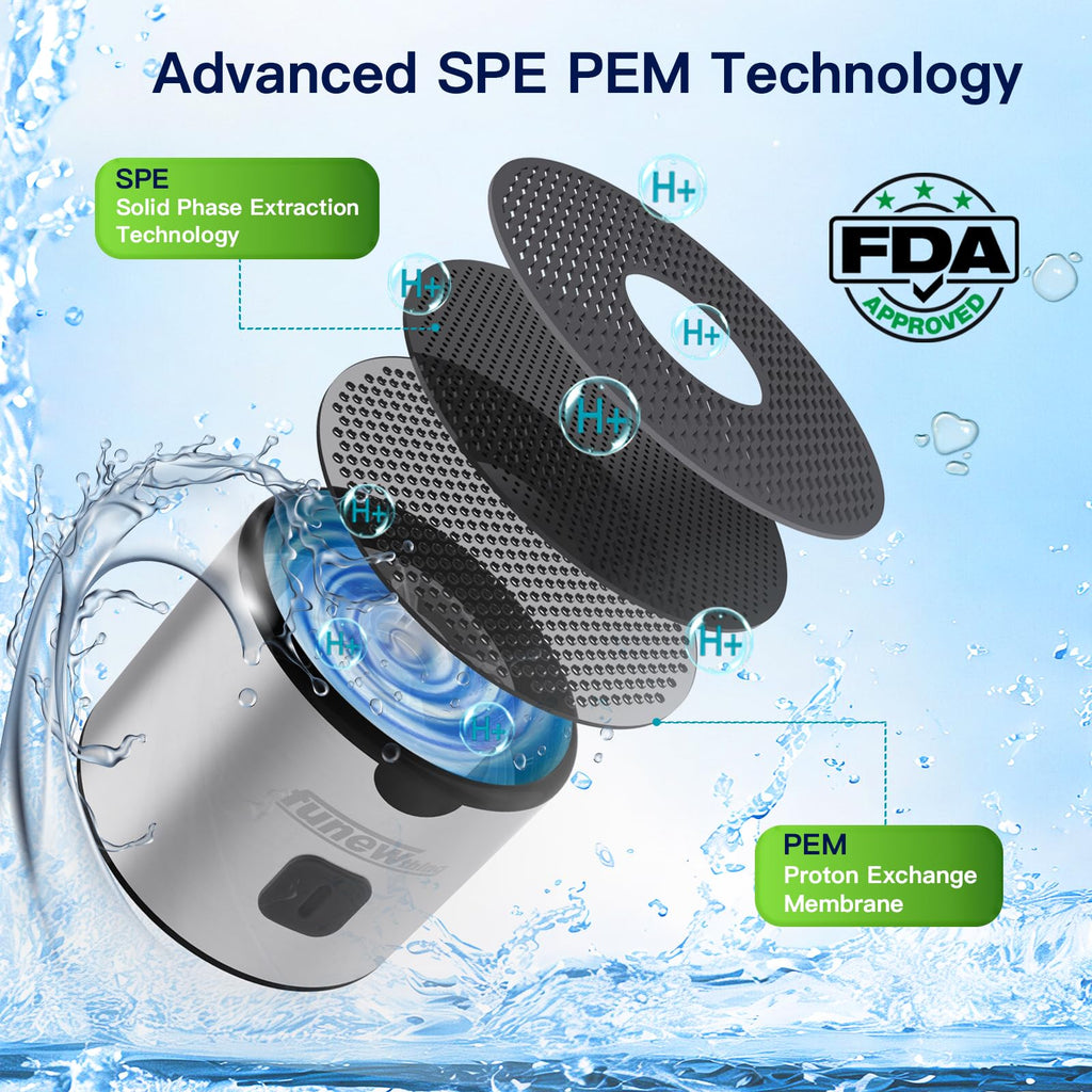 Hydrogen Water Bottle Generator, 2500ppb Portable Water Ionizer Machine with SPE/PEM Technology in 3-Minute Electrolysis, Rechargeable Hydrogen Rich Glass Cup for Home Office Travel & Fitness