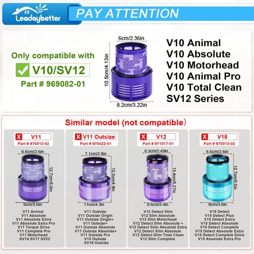 Leadaybetter Vacuum Filter Replacements for Dyson V10 Cyclone Series, V10 Animal, V10 Absolute, V10 Total Clean, SV12, Part No. 969082-01 (2 Pack Filters and 1 Clean Brush)