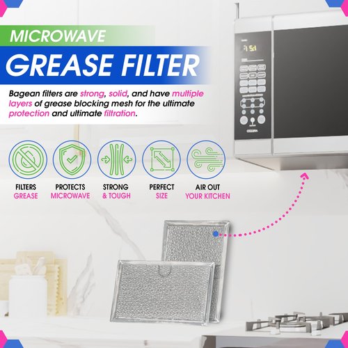 Microwave Filter Replacement 5.12” x 7.64” Fits Frigidaire 5304464105 WB06X10608 GE Microwave Filter - Aluminum Mesh Screen Grease Filter - Filters Air Entering Over the Range Oven Vent Fan (4-Pack)