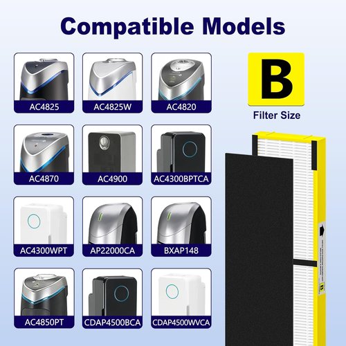 G-Guardian 4 Pack FLT4825 Air Purifier Filter B - Includes 4 Filters & 8 Carbon Pre-Filters - Yellow