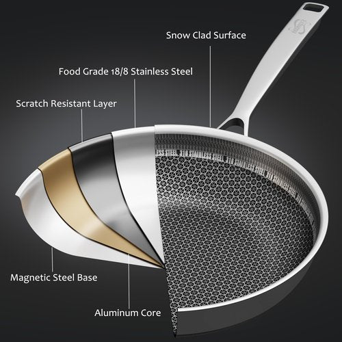 Eclumy Non Stick Frying Pans, Stainless Steel Pans Tri-Ply Frying Pan with Lid, Non-Toxic PFAS PFOA PTFE Free, Metal Utensil Dishwasher & Oven Safe Induction Compatible (10-inch)