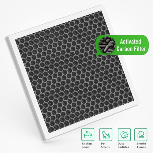 E-300L Replacement Filter Compatible with MOOKA E-300L Air Purifier, 3-in-1 Filtration System, 2 Pack