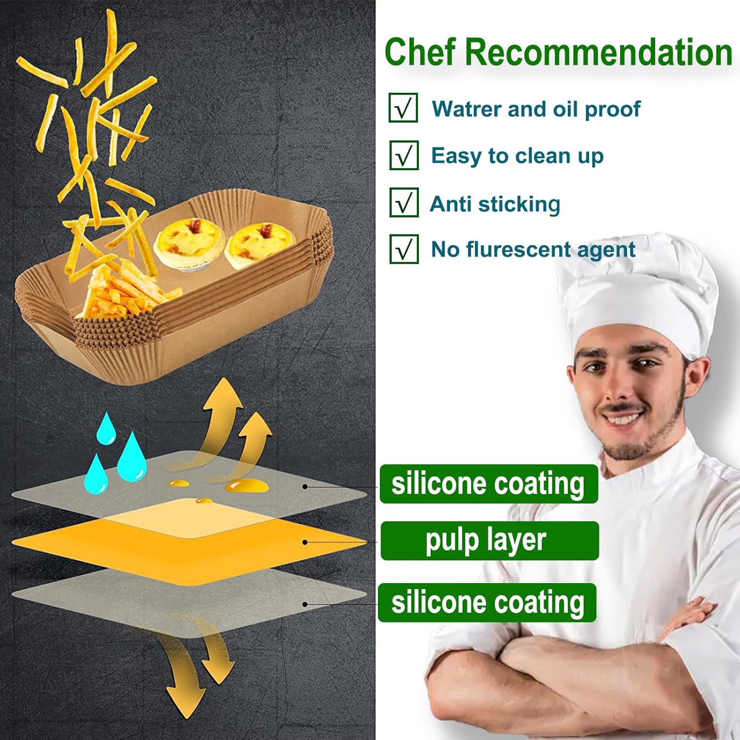 Ninja Air Fryer Liners - Disposable Parchment Paper for Dual DZ201 | Rectangle Accessories