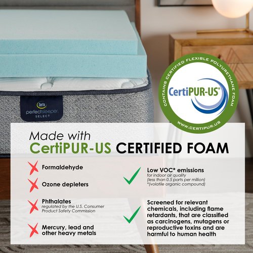 Serta Comfort Zone Cooling Memory Foam Mattress Topper, 1.5 Inch, Twin