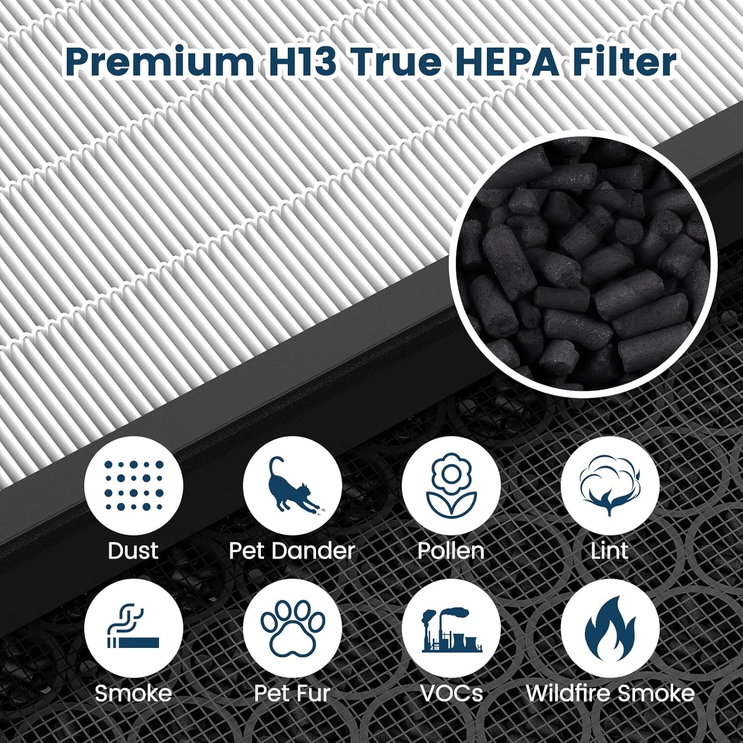Vital 100S-P Replacement Filter - 3-in-1 H13 True HEPA & Activated Carbon | 2 Pack White