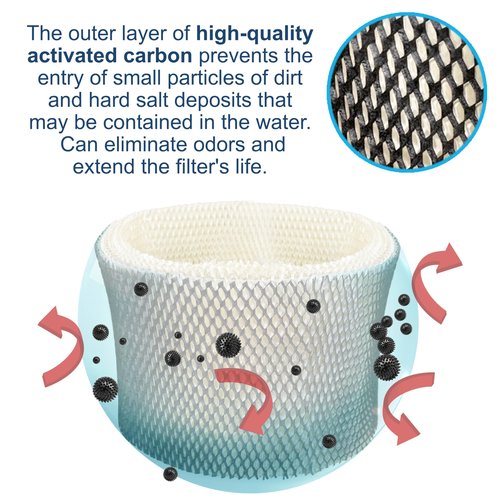 HQRP HWF62 Humidifier Wick Filter A for Holmes HWF62CS HM1100 HM1450 HM1300 HM1600 HM1760 HM1761 HM1700 HM1701 HM5100 HM1910 HM1740 Models Replacement