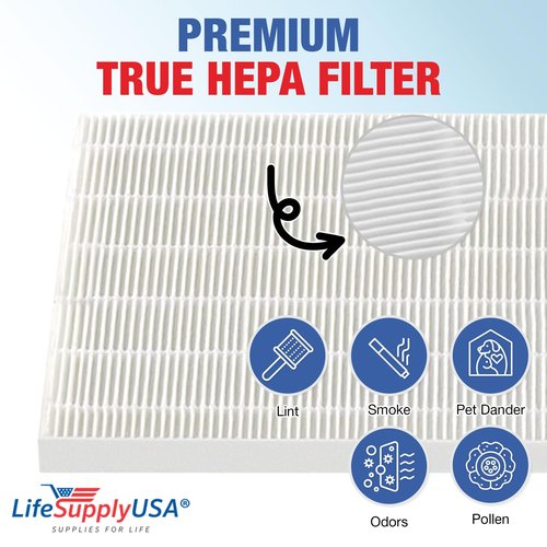Classic 500/600 Series HEPA Particle Filter Replacement Compatible with Blueair Air Purifier Models 501 503 505 510 550E 555EB 601 603 605 650E by LifeSupplyUSA (3-Pack)