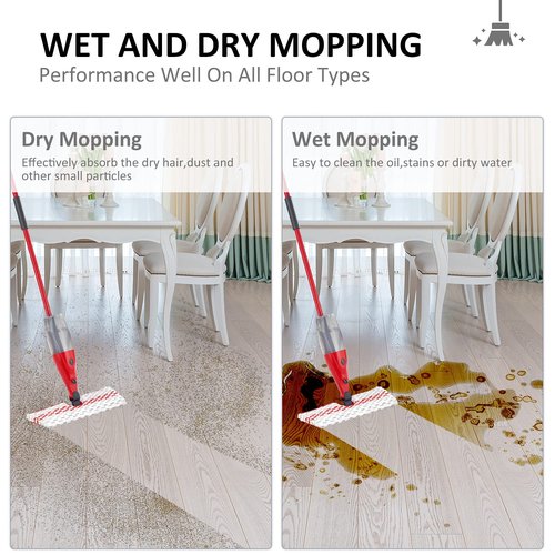GFRED Microfiber Spray Mop Pads Compatible with Oceda ProMist MAX, Dual-Action Washable Flip Mop Pads Replacement for Dry Wet Floor Cleaning, 3 Packs Red