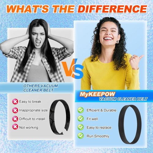 MyKEEPOW 562932001 Vacuum Belt for Hoover Windtunnel Vacuum Cleaner, Part #562932001/38528-033/Ah20080, 5Pack