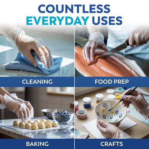 Keppi 110 Pack Clear Vinyl Gloves – Disposable, Latex-Free, BPA-Free, Powder-Free – Food Safe Plastic Gloves for Cooking, Cleaning, Food Prep, Catering, BBQ, Baking & Restaurant Use - (Medium)