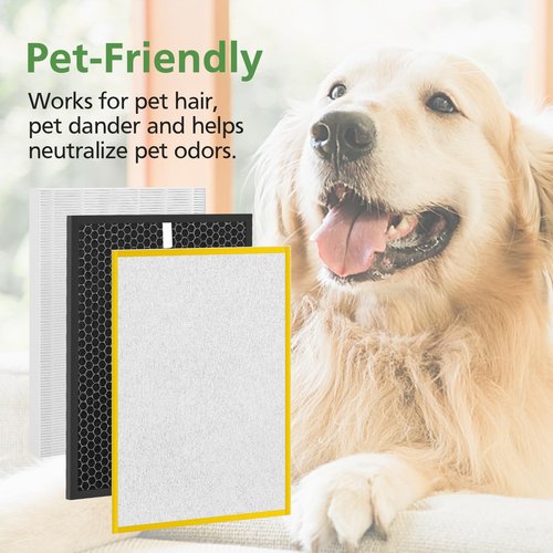 HR900 Replacement Filter Set Compatible with HR900 Ultimate Pet Air Purifier, 1+1+6 Pack (Upgraded)