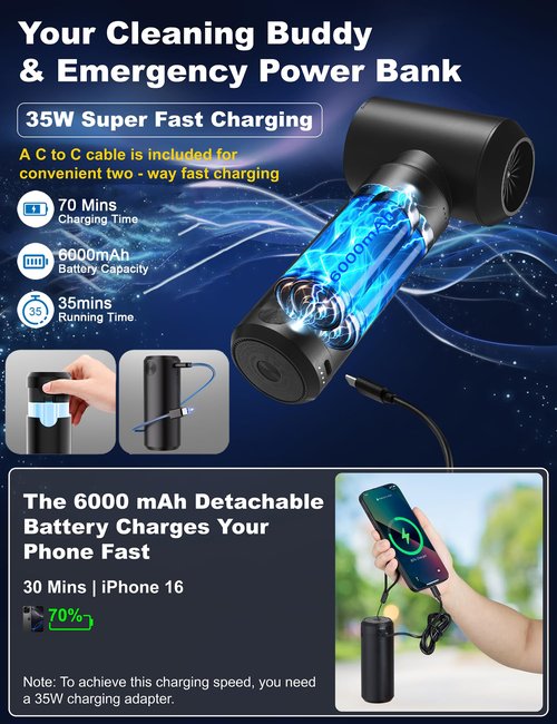 Vacuum Cleaner for Car 78000RPM Handheld Car Vacuum Cordless High Power 4-in-1 Air Blower & Pump, Removable 6000mAh Battery Works as a 35W Power Bank, Vacuum Air Duster for Home Camping Office
