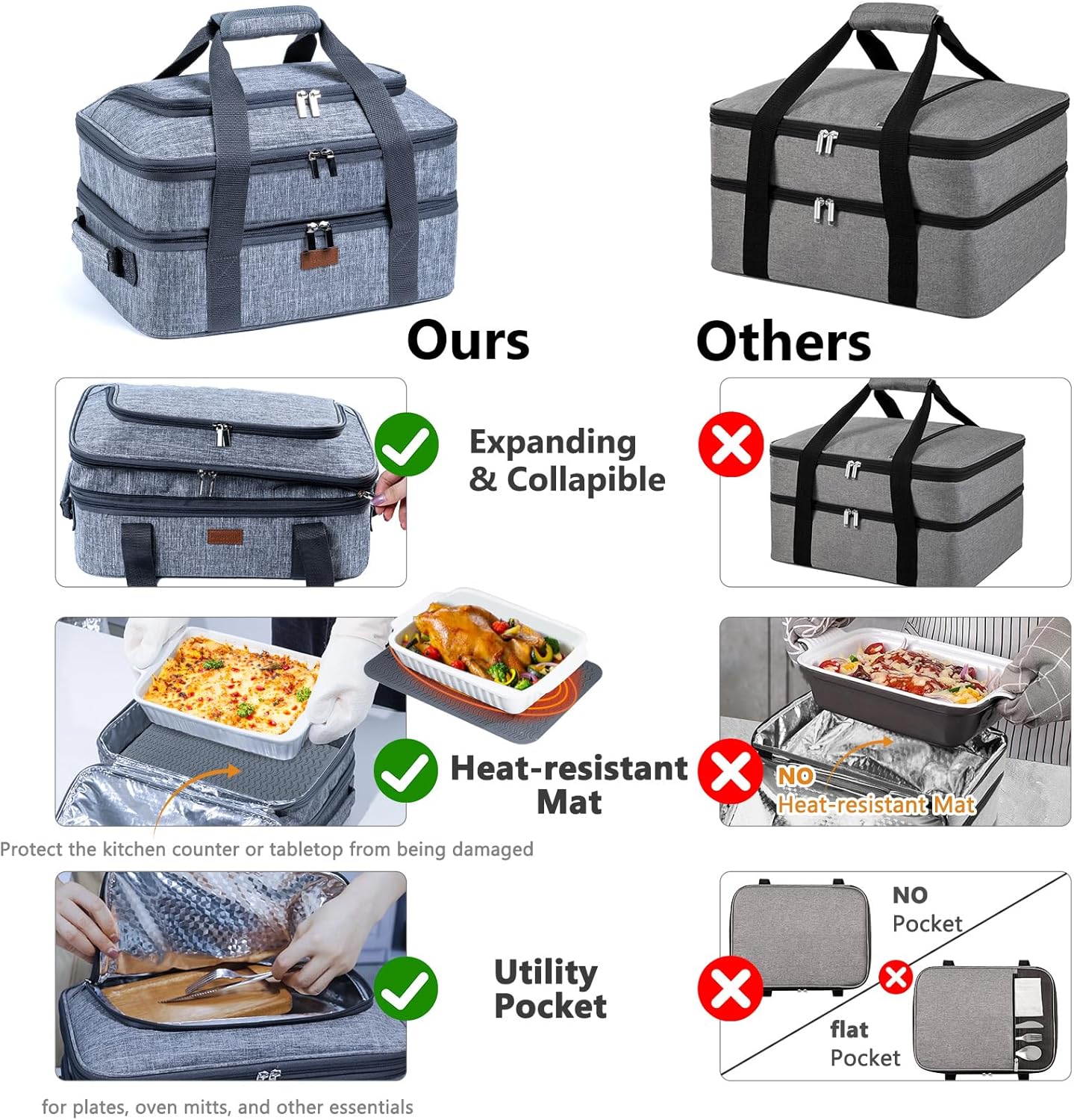 BAGSPRITE Insulated Casserole Carrier - Expandable Thermal Tote for Hot or Cold Food | Fits 9" x 13" Dish