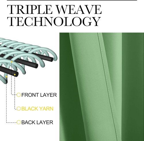 NICETOWN Blackout Curtains - Forest Green Thermal Insulated Drapes | 68" Length, 55" Wide, 2 Panels