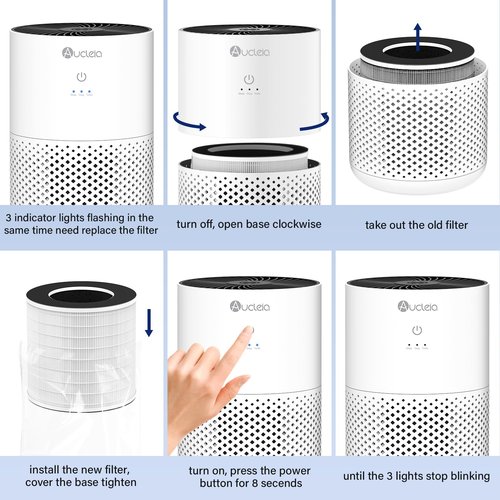 Aucleia Original True HEPA Filter for KQ-31/KQ-31A,H13 360° 3-Stage Filtration,Removes Dust Pets Hair Smoke Odor and More,Air Cleaner for 99.99% Allergies