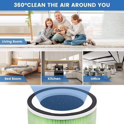 2 Pack True H13 KILO Pet Filter Compatible with Afloia KILO, KILOPLUS, KILOPRO, MIRO,MIRO PRO and MORENTO MR-Kilo, Kalo Air Purifier,360° 4-Stage Filtration, True H13 Air Filter, Green