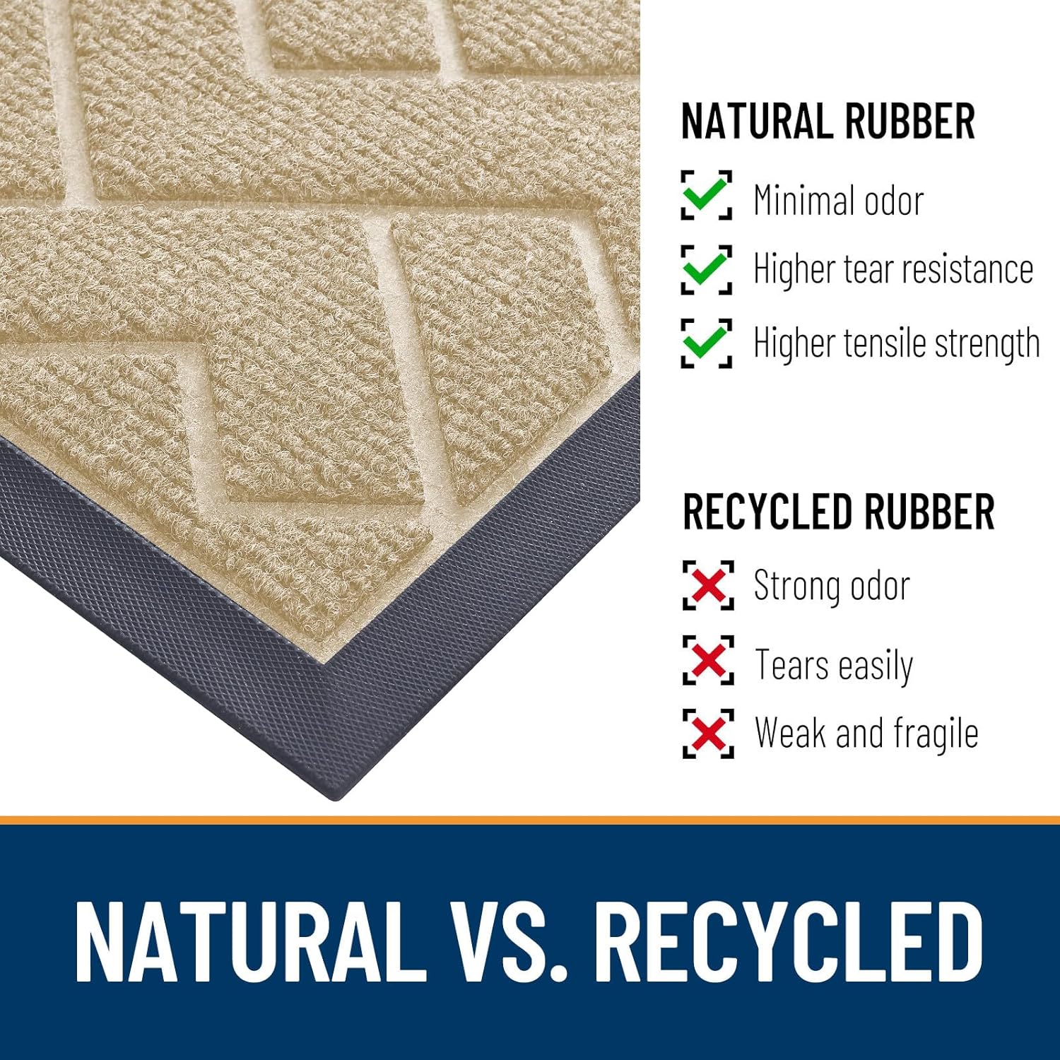 OLANLY Waterproof Front Door Mat - All-Season Indoor/Outdoor Doormat | Sturdy Natural Rubber, Low Profile, Herringbone Brick (Beige, 59x35)