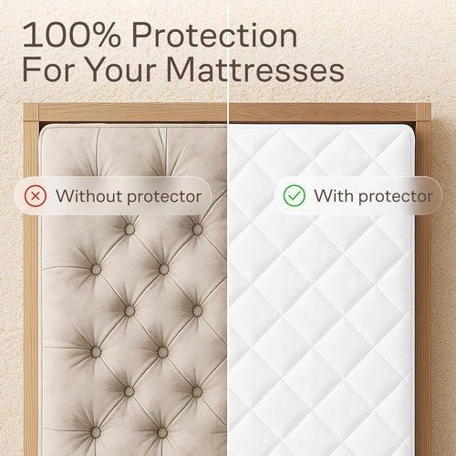 Niagara Cotton Mattress Pad - Queen Size 60x80 | Ultra Plush, Cooling & Breathable Protector for Deep Mattresses