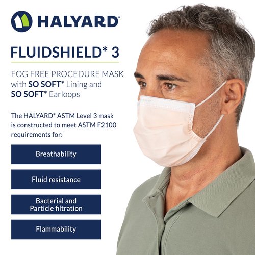 Halyard FLUIDSHIELD 3 Fog-Free Procedure Mask, w/SO Soft Lining, 47107 (Case of 400)