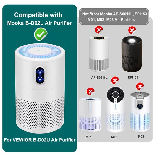Lhari B-D02L H13 True HEPA Filter Replacement, Compatible with MOOKA B-D02L and KOIOS B-D02L Air Purifier & VEWIOR B-D02U Air Purifier, 3-in-1 H13 True HEPA Filter Set, 2-Pack