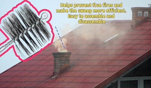 Stainless Steel 6 Inch Round Chimney Cleaning Brush with 1/4" NPT Fitting for Masonry Flue, Works with Chimney Rod Sets