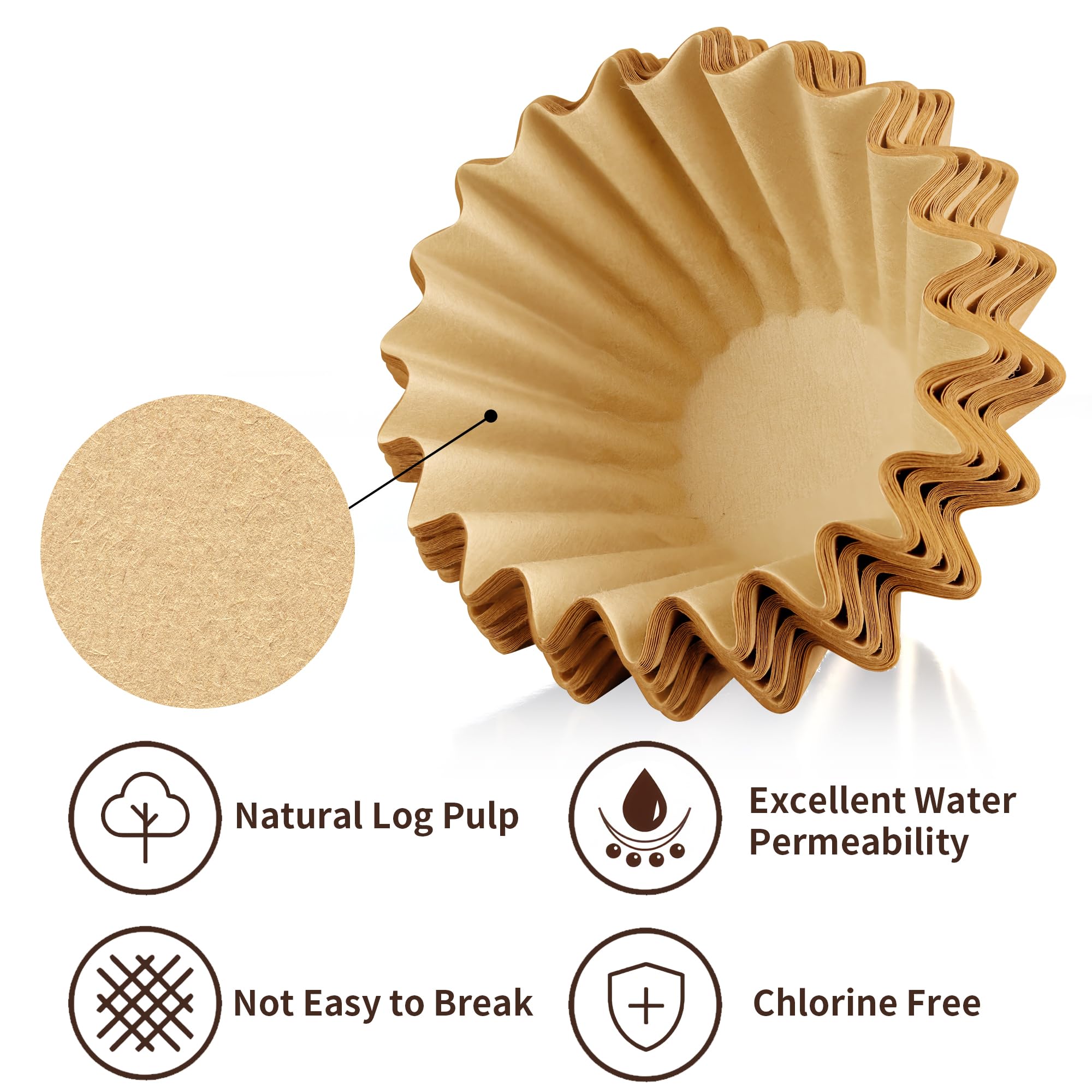 Paper Coffee Filters Compatible with Farberware Coffee Percolator, 150 Pcs Perforated Filter for Farberware 8/12 Cup, Coletti Bozeman 12 Cup, Elite Gourmet EC812, Cuisinart PRC-12N