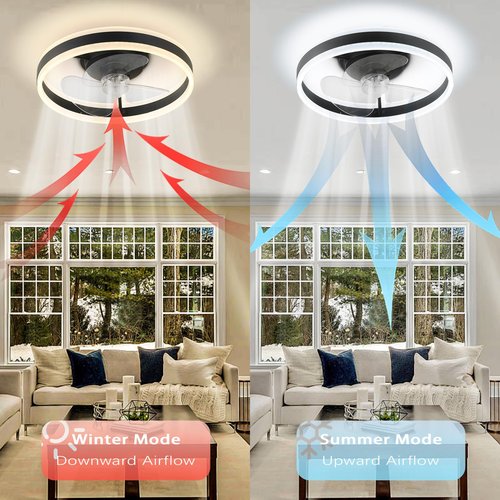 Low Profile Ceiling Fans with Light,16in Flush Mount Ceiling Fan with 6 Wind Speeds,Ceiling Fan Light with Remote for Bedroom,Living Room( Black )