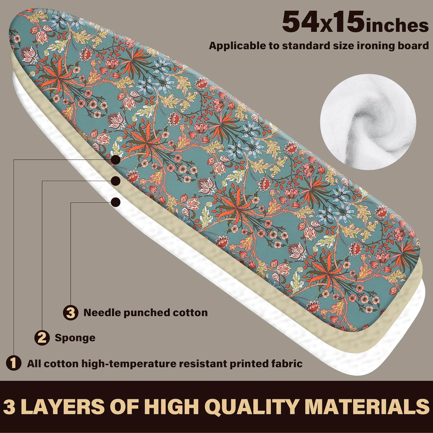Caius Ironing Board Cover - Easy Installation, Stain Resistant, Fits Standard 15x54 Size